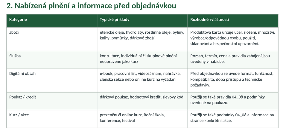 obchodní podmínky 1